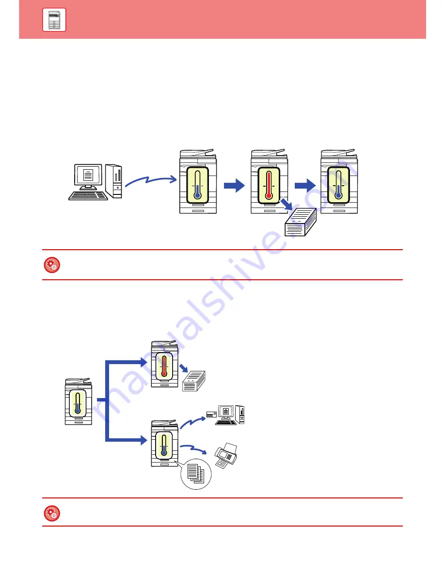 Sharp MX-3050N User Manual Download Page 32