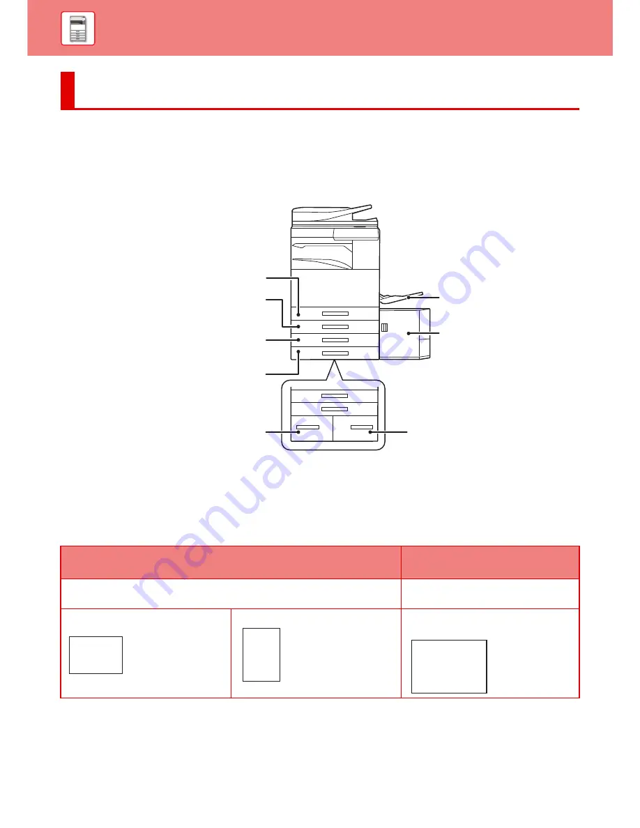 Sharp MX-3050N User Manual Download Page 64