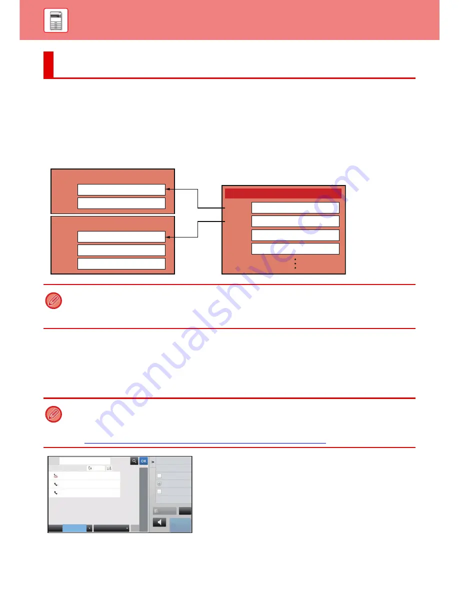 Sharp MX-3050N User Manual Download Page 94