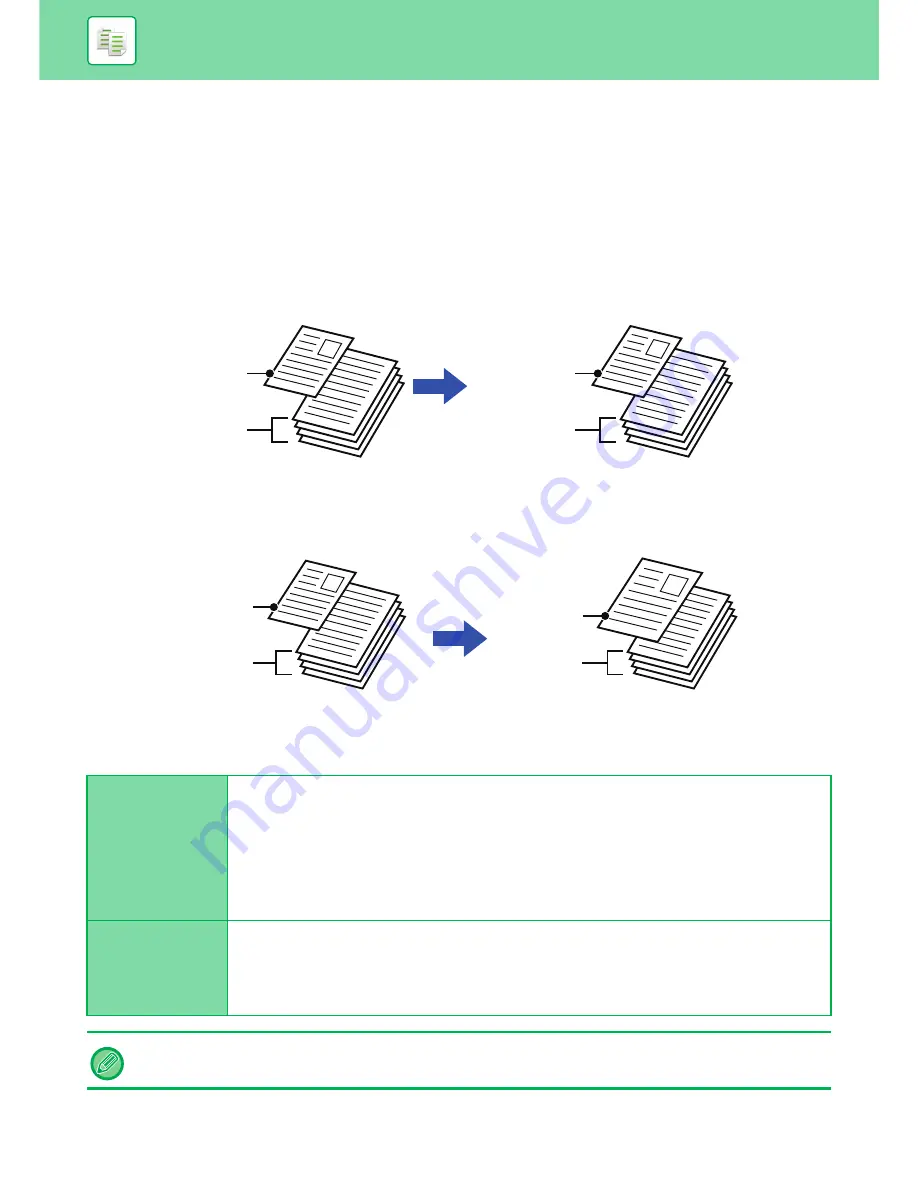 Sharp MX-3050N User Manual Download Page 252