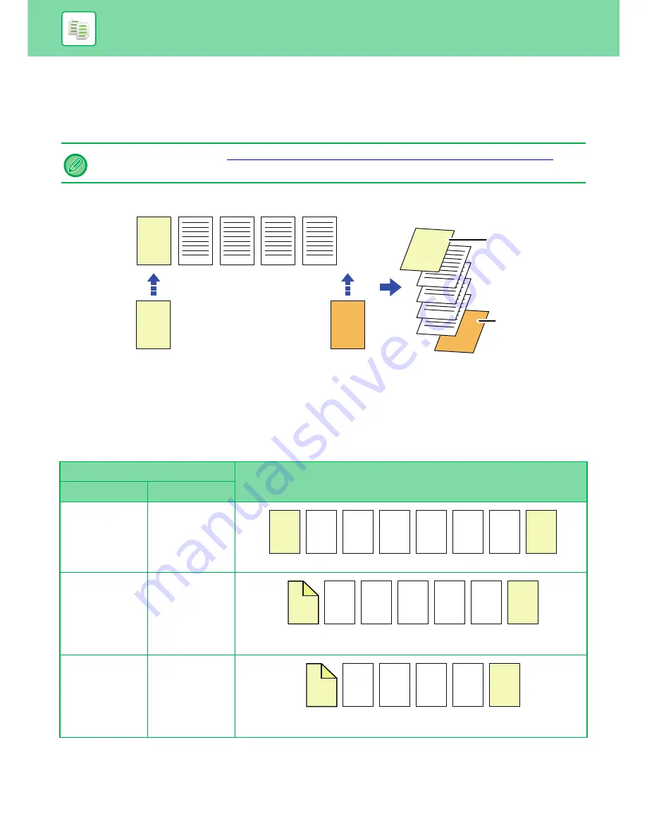 Sharp MX-3050N User Manual Download Page 263