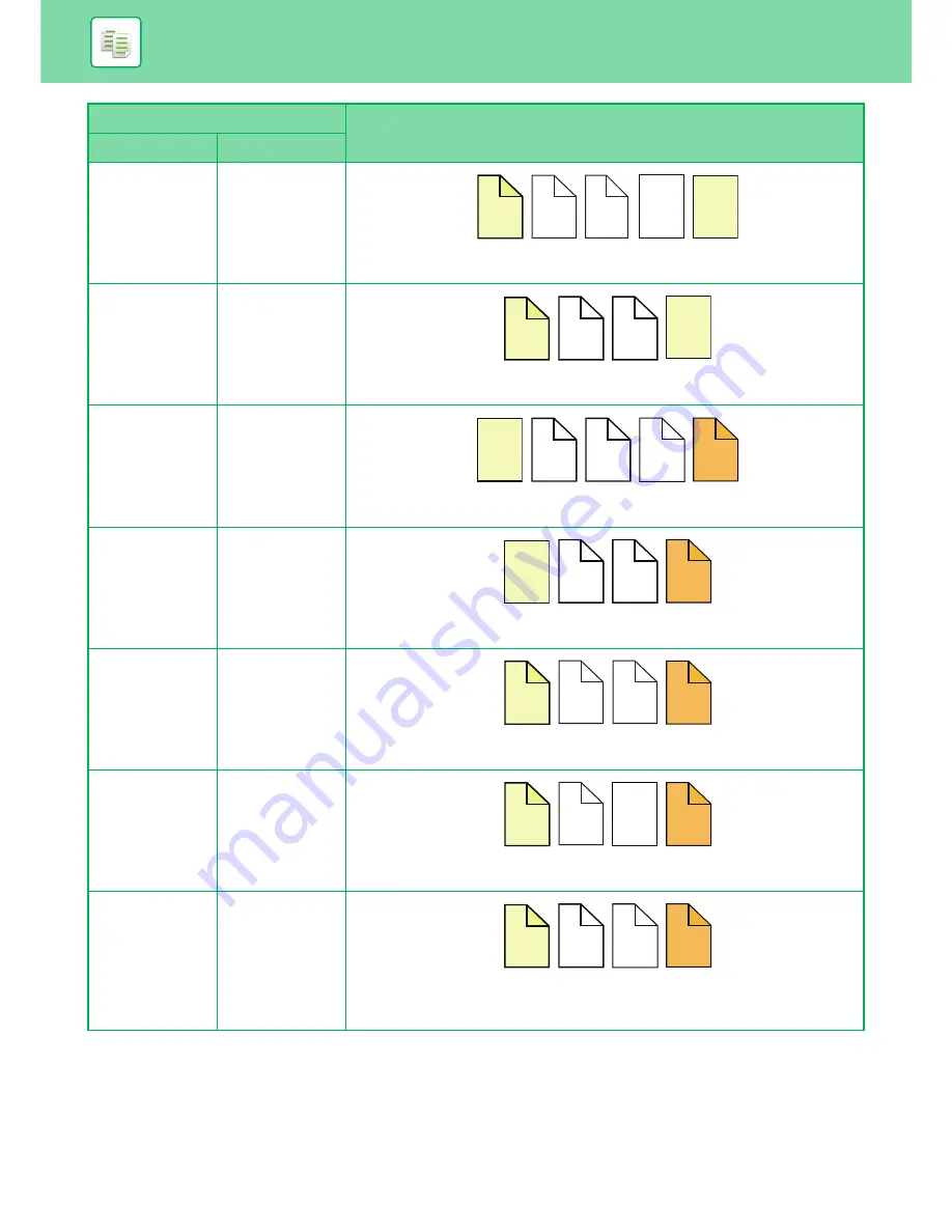 Sharp MX-3050N User Manual Download Page 265