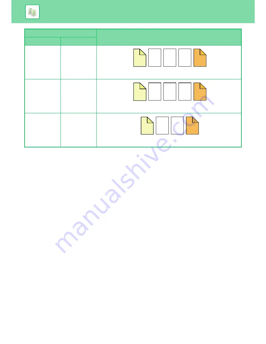 Sharp MX-3050N User Manual Download Page 267