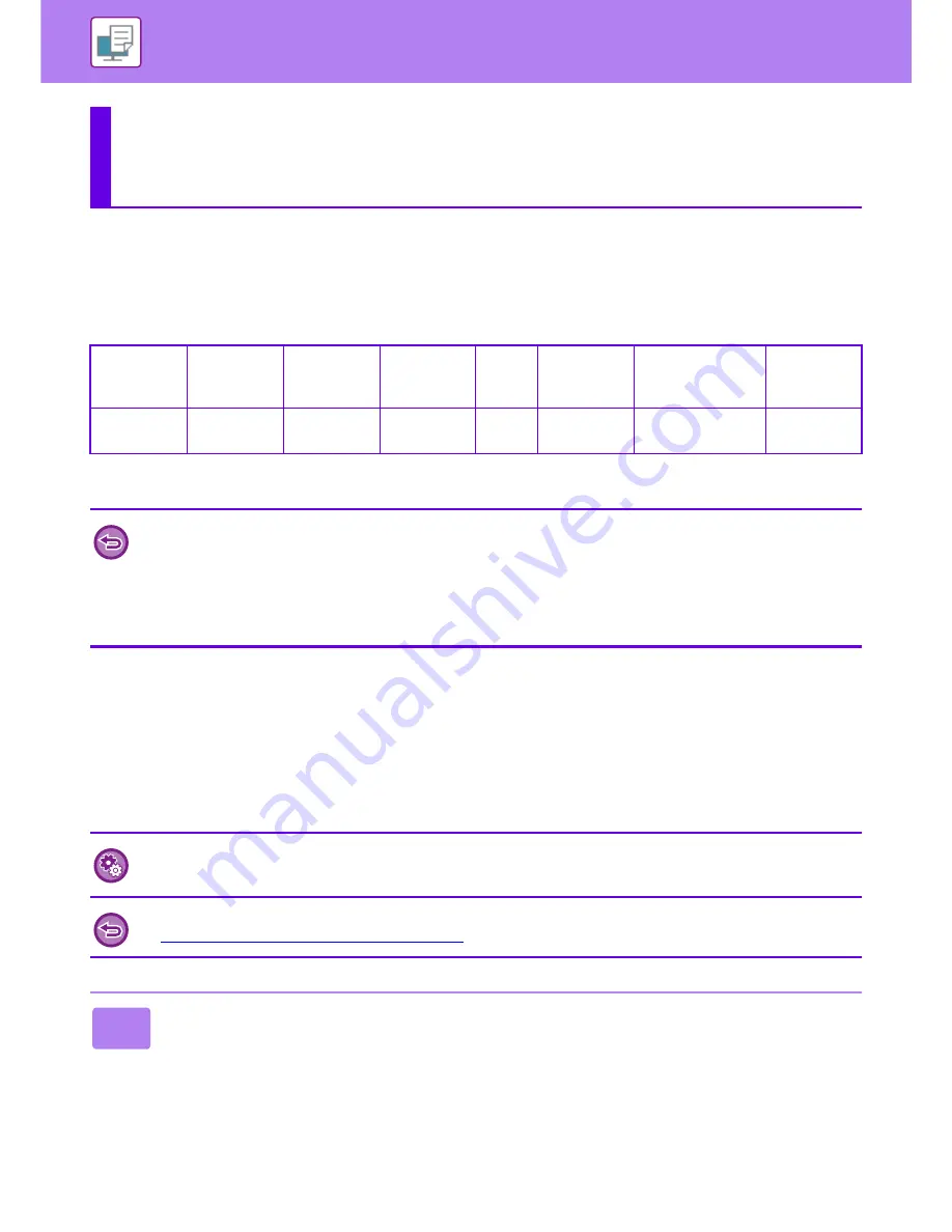 Sharp MX-3050N User Manual Download Page 379