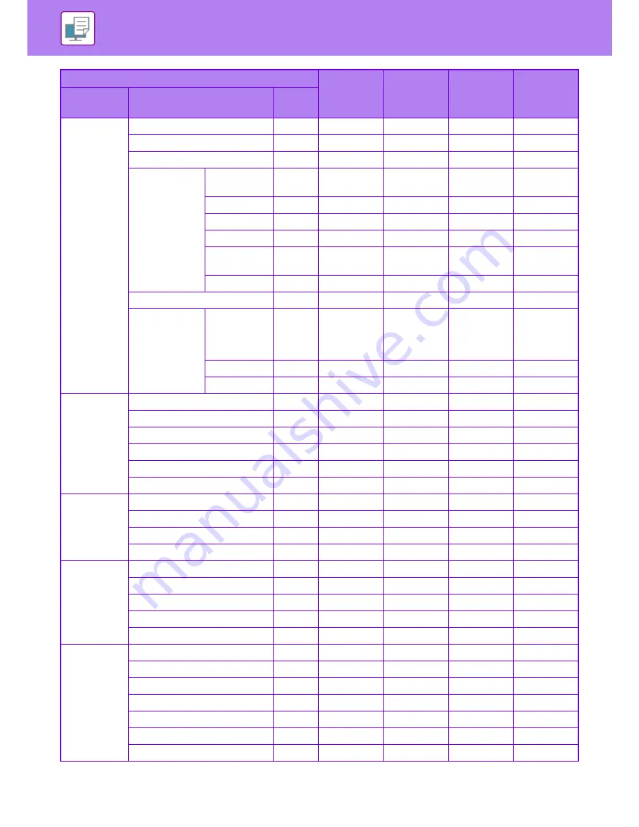 Sharp MX-3050N User Manual Download Page 390