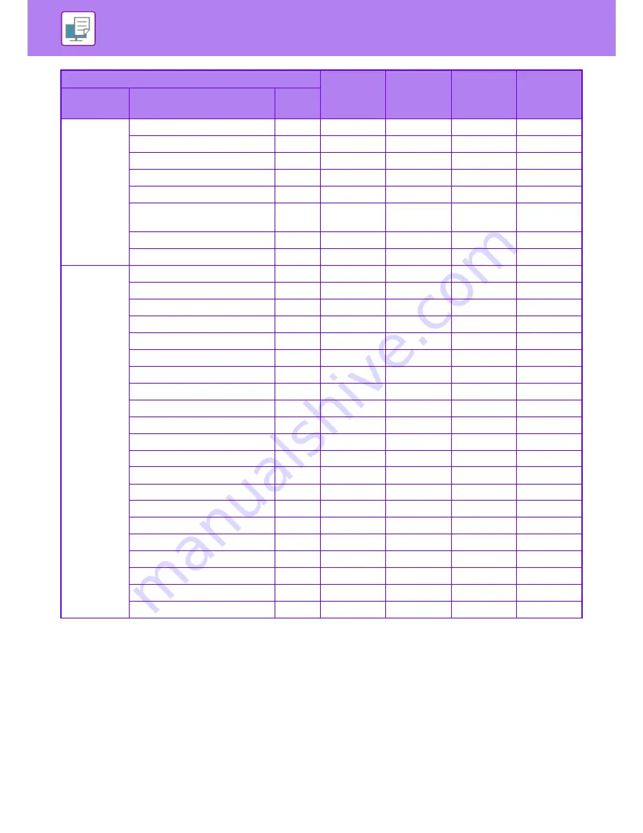 Sharp MX-3050N User Manual Download Page 391