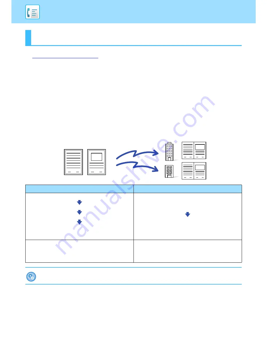 Sharp MX-3050N User Manual Download Page 467