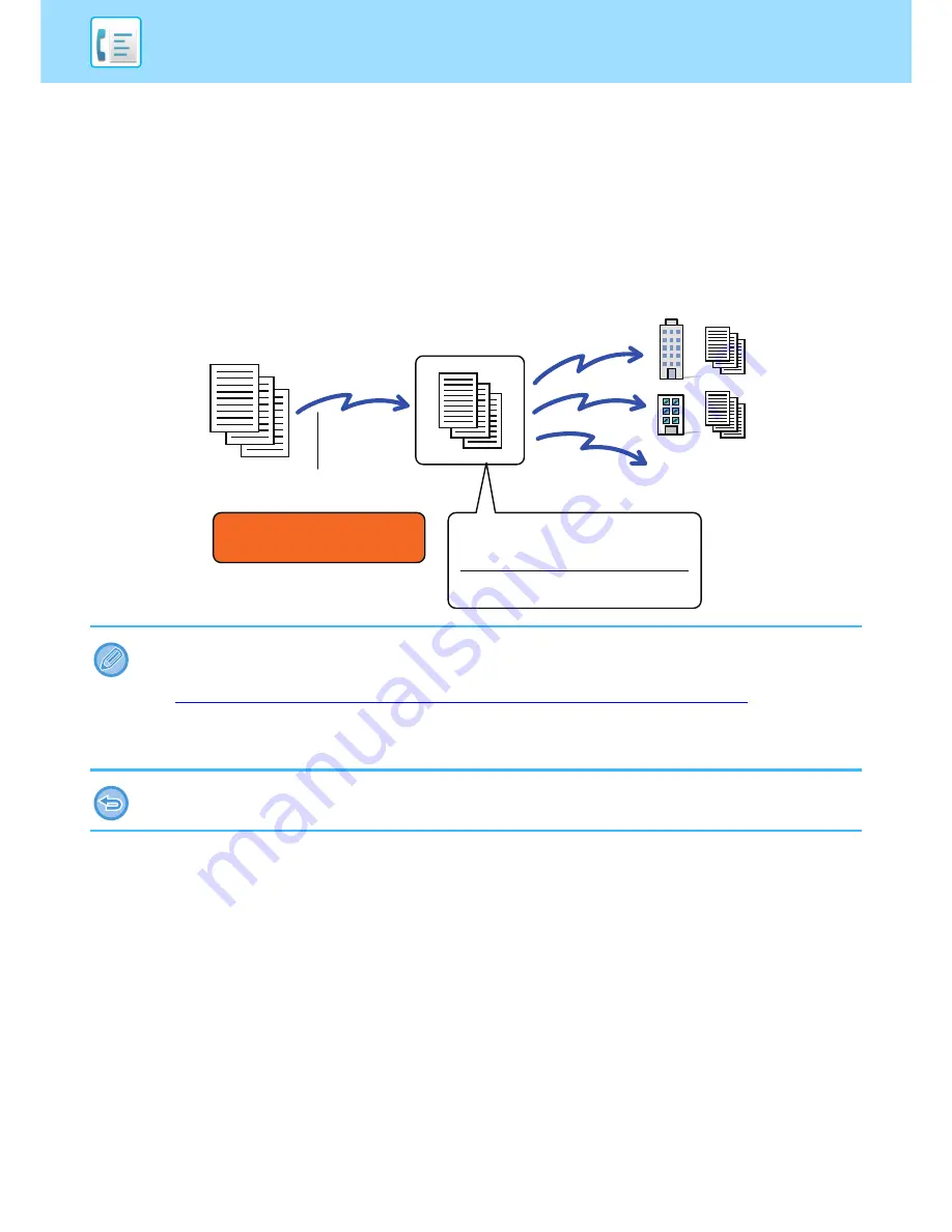 Sharp MX-3050N User Manual Download Page 517