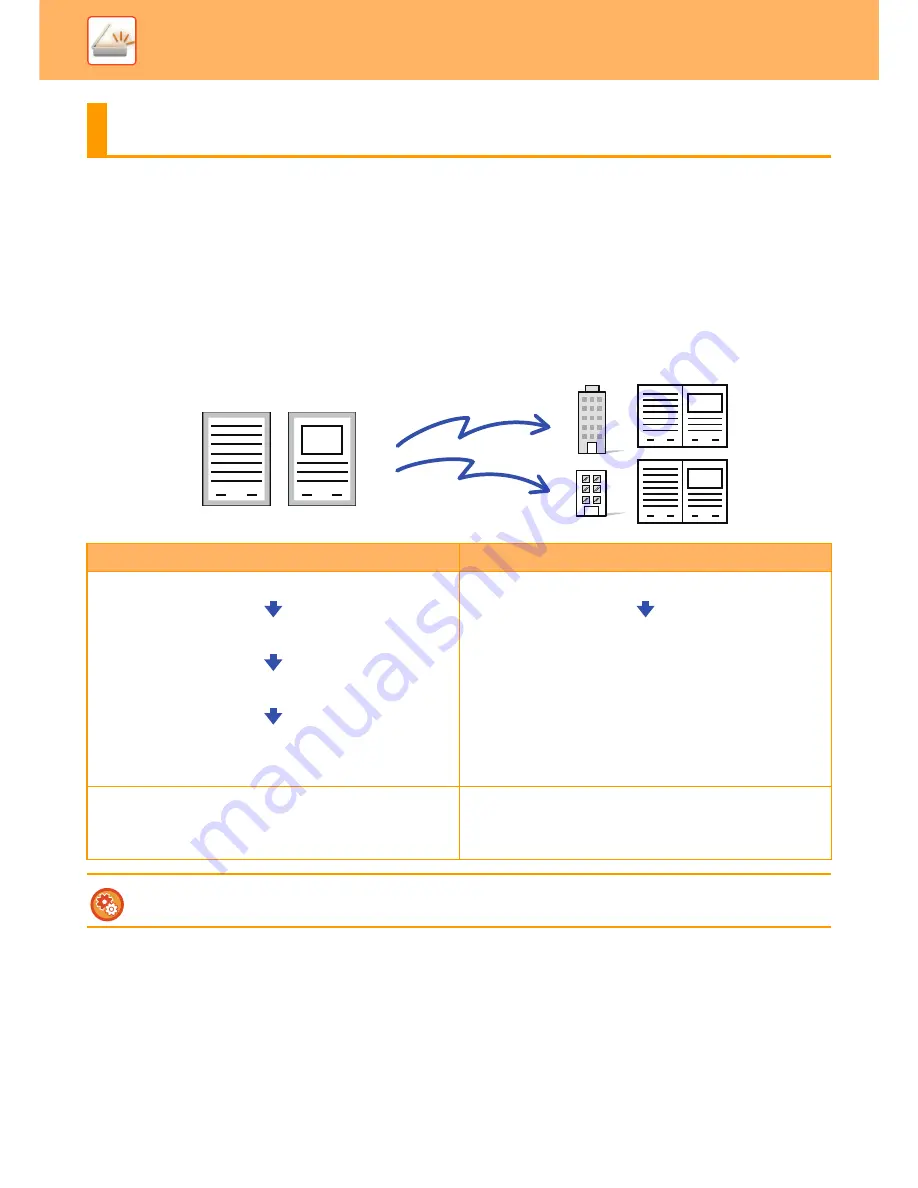 Sharp MX-3050N User Manual Download Page 585