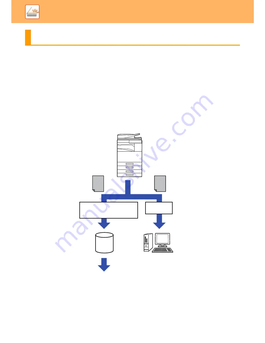 Sharp MX-3050N User Manual Download Page 656