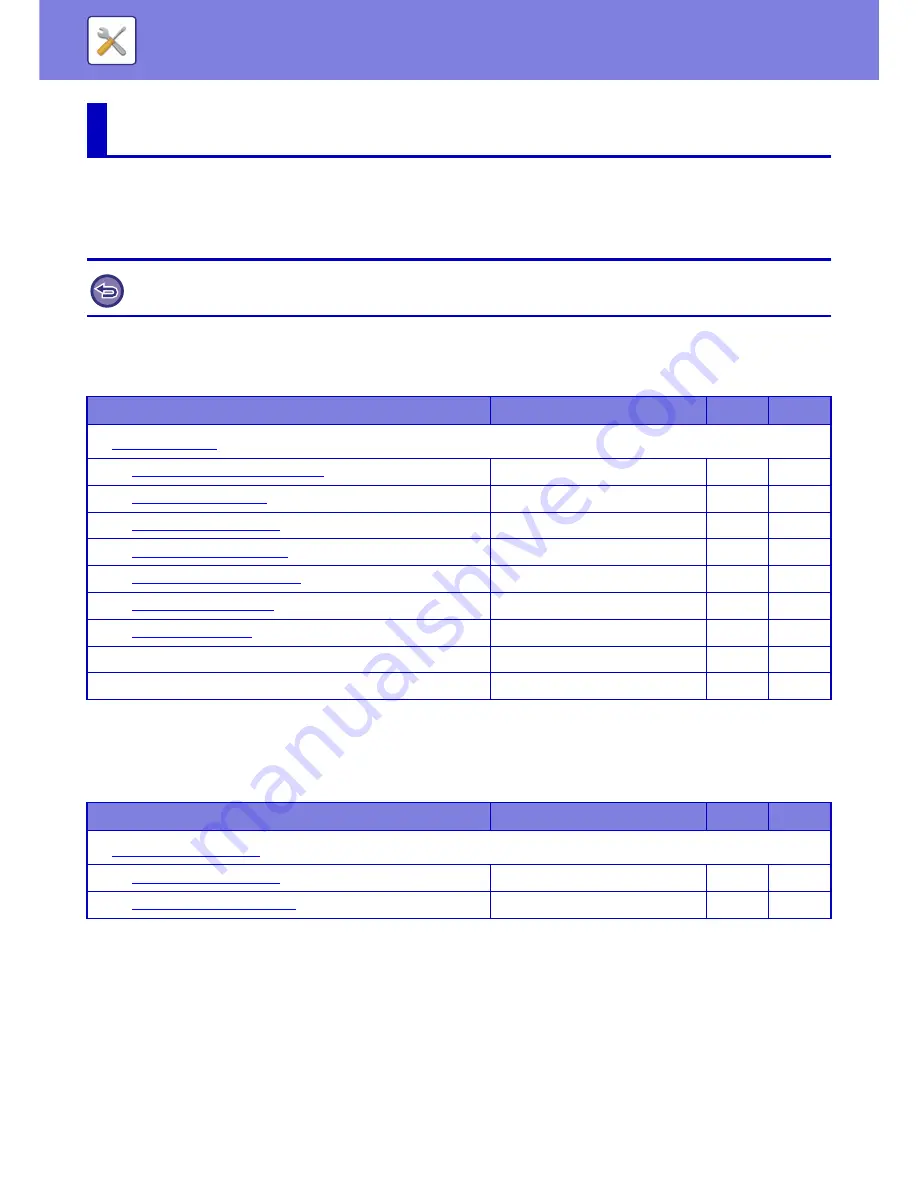 Sharp MX-3050N User Manual Download Page 700