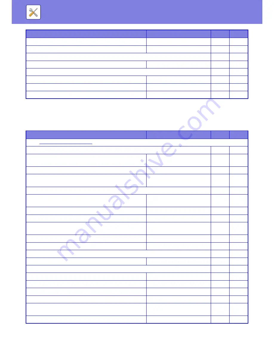 Sharp MX-3050N User Manual Download Page 707