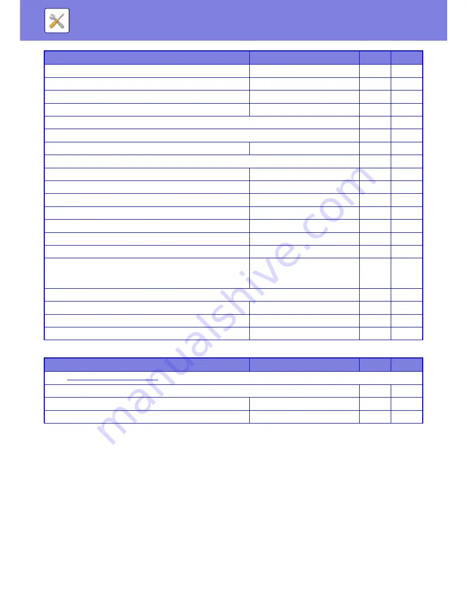 Sharp MX-3050N User Manual Download Page 715