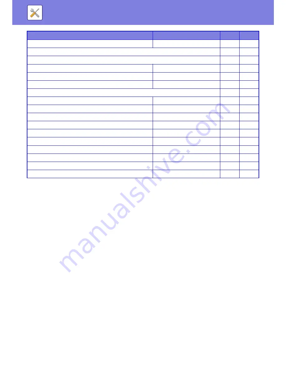 Sharp MX-3050N User Manual Download Page 729