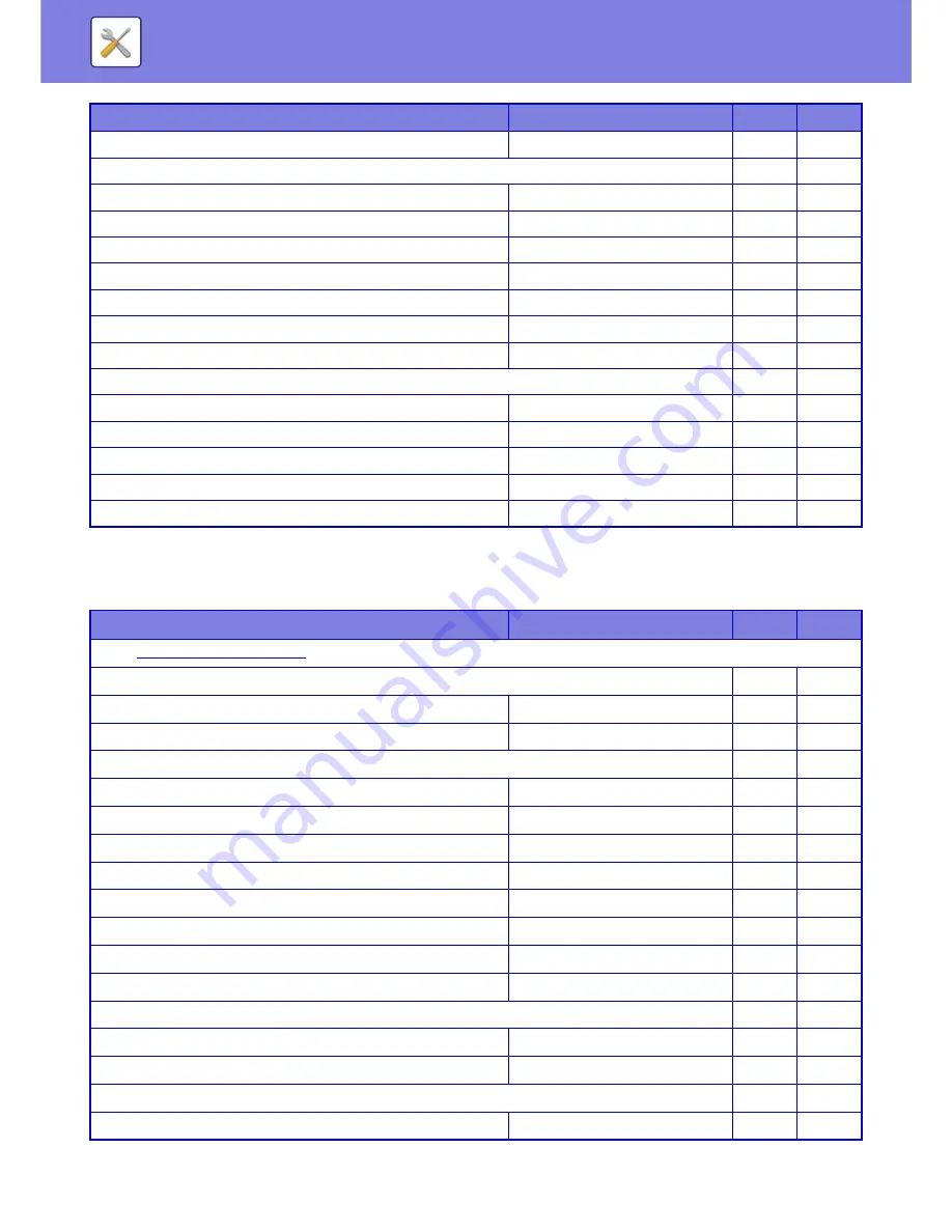 Sharp MX-3050N User Manual Download Page 736