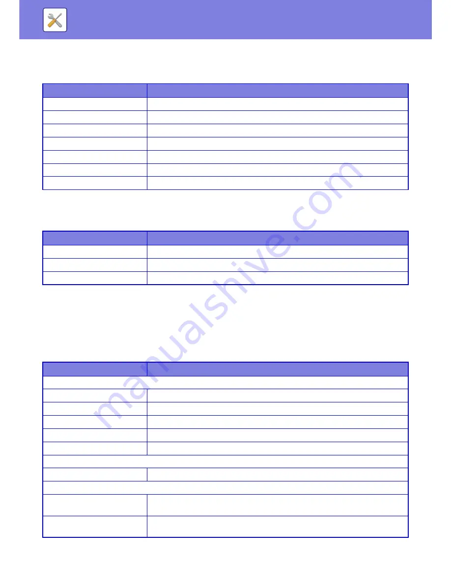 Sharp MX-3050N User Manual Download Page 749