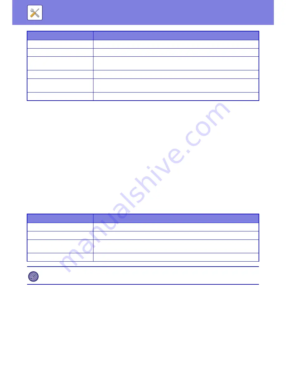 Sharp MX-3050N User Manual Download Page 767