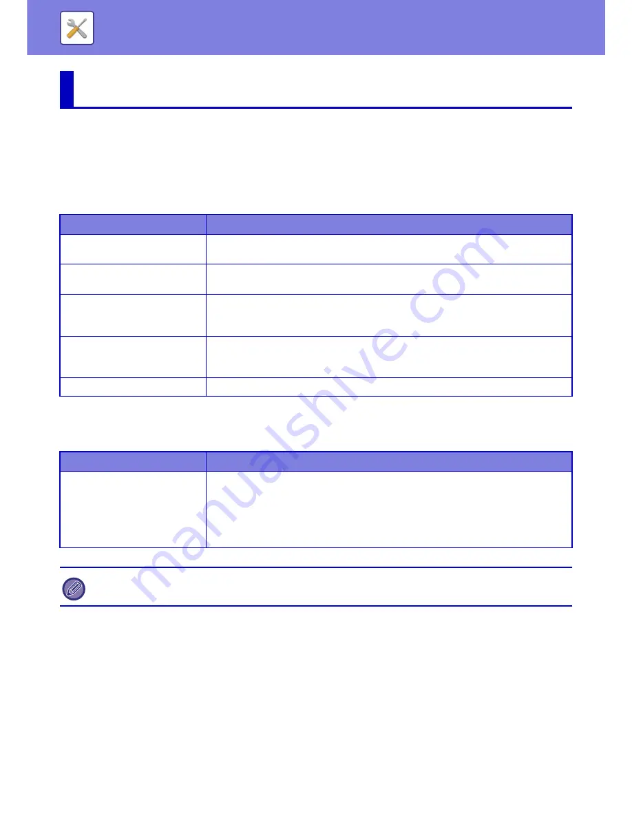 Sharp MX-3050N User Manual Download Page 772