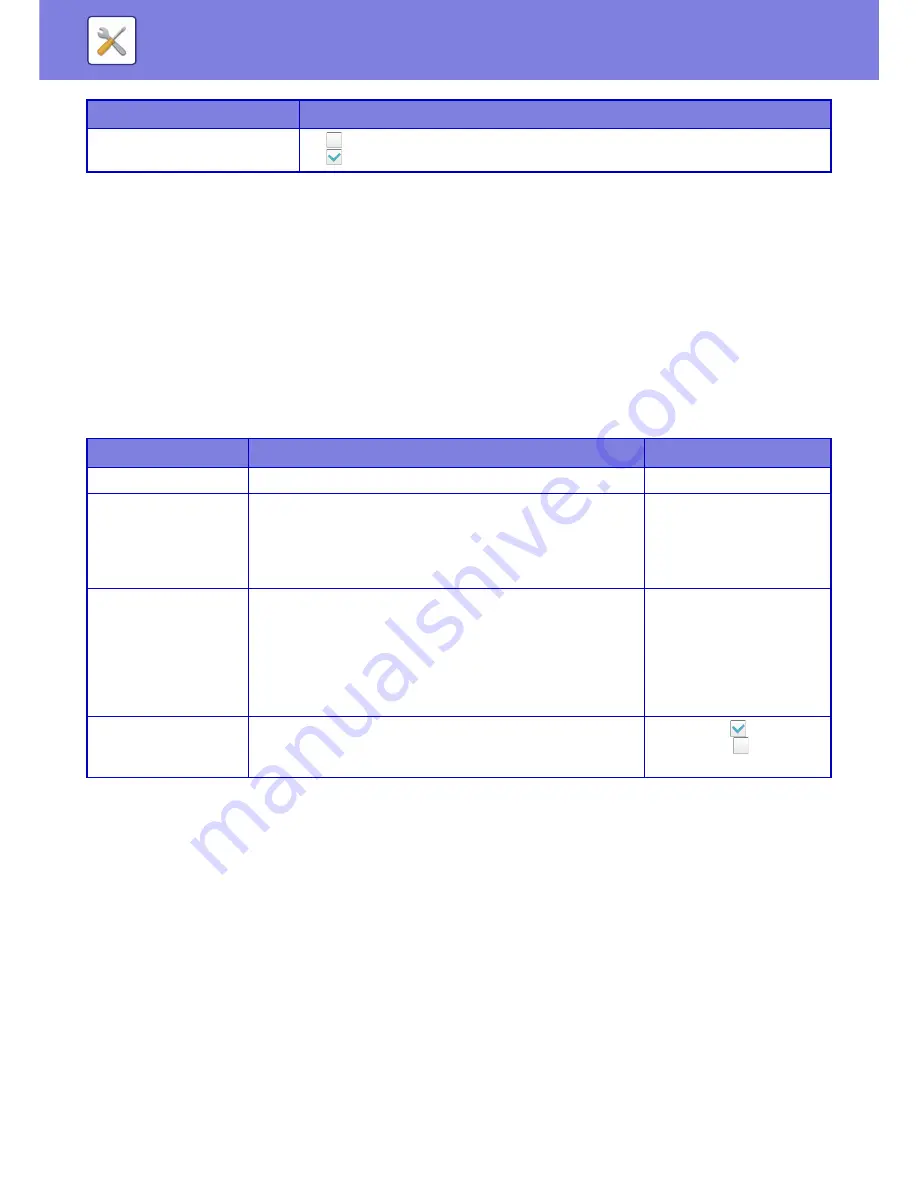 Sharp MX-3050N User Manual Download Page 781