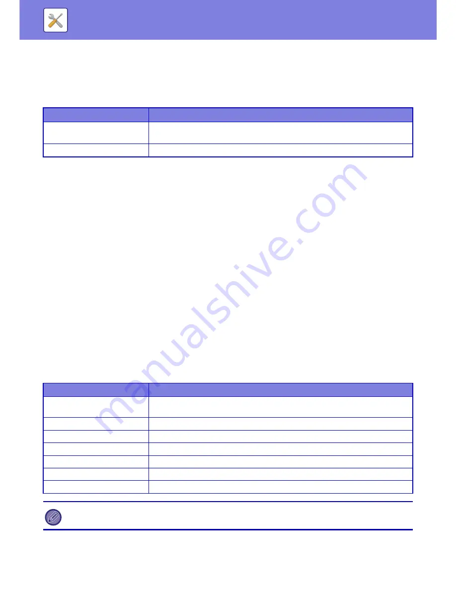 Sharp MX-3050N User Manual Download Page 812