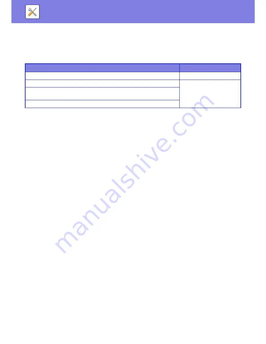 Sharp MX-3050N User Manual Download Page 814