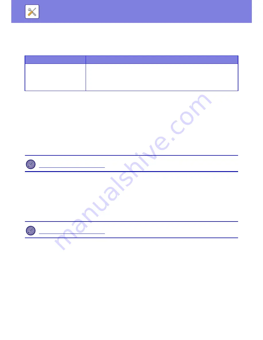 Sharp MX-3050N User Manual Download Page 839