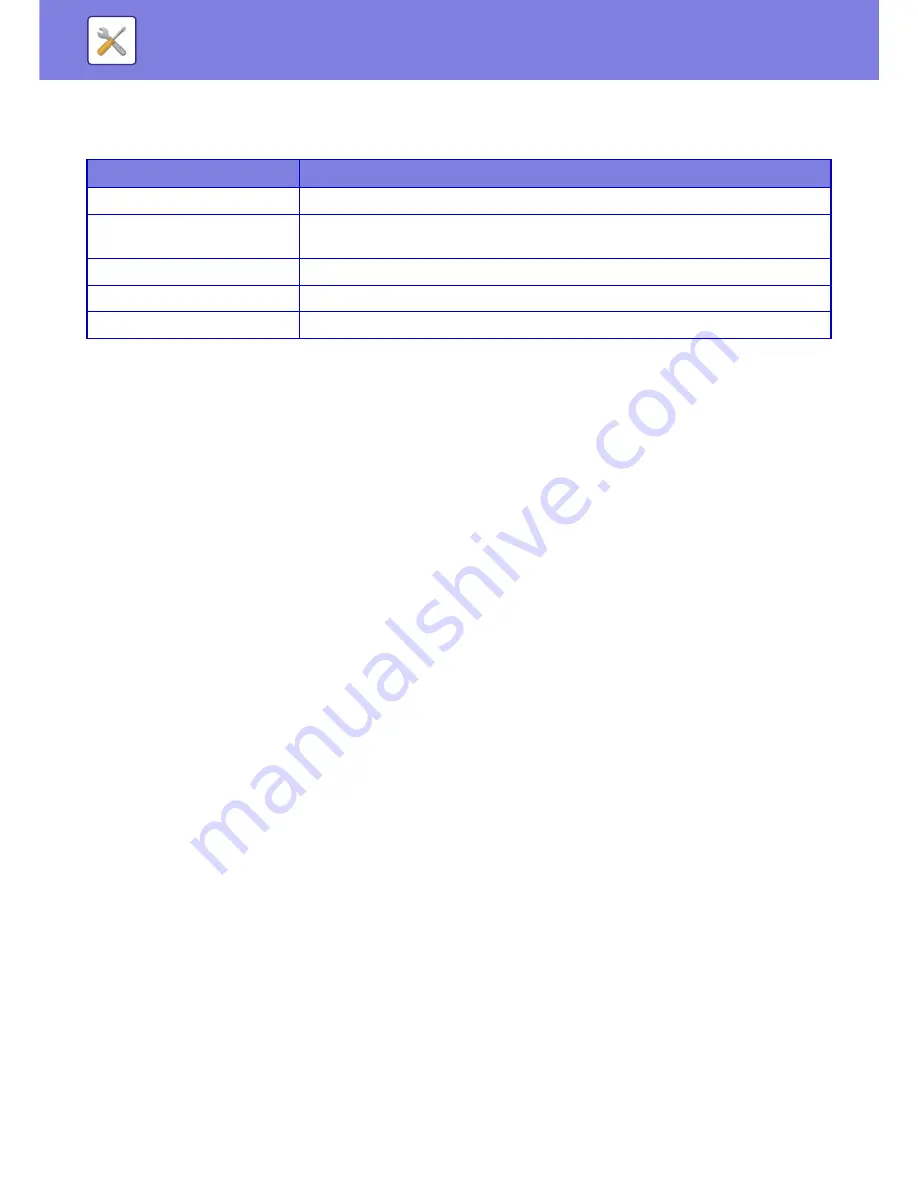 Sharp MX-3050N User Manual Download Page 848