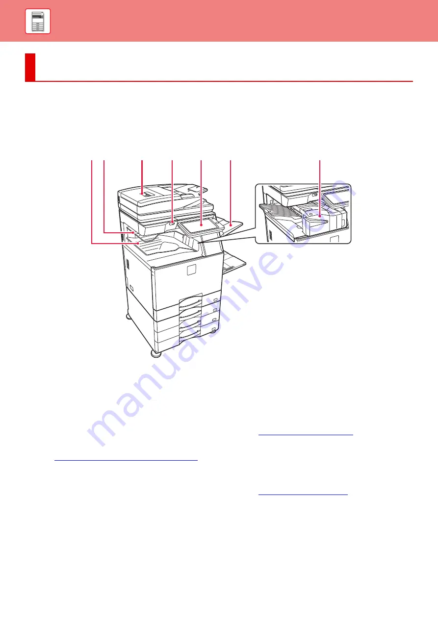 Sharp MX-3070N User Manual Download Page 6