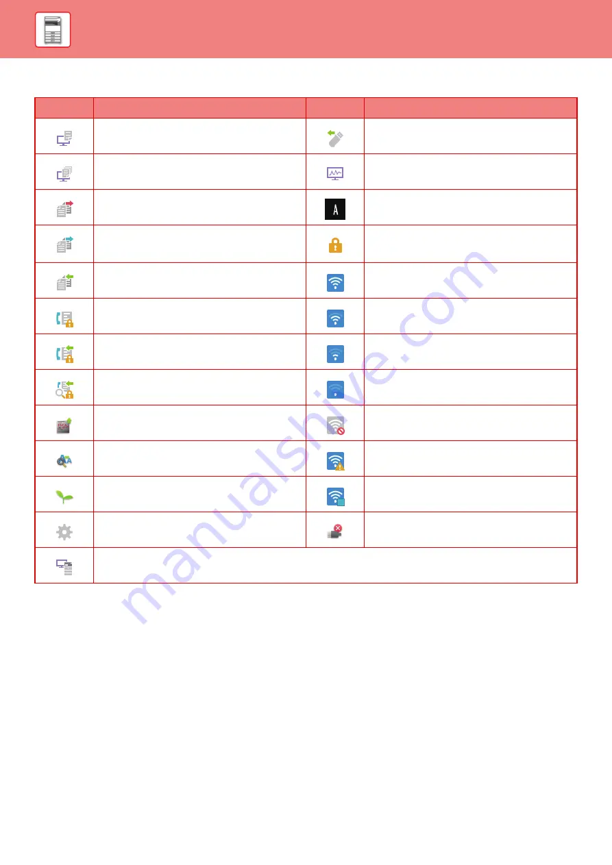 Sharp MX-3070N User Manual Download Page 18