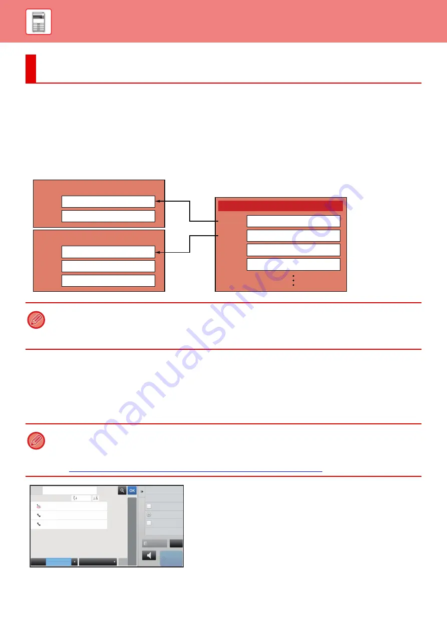 Sharp MX-3070N User Manual Download Page 84