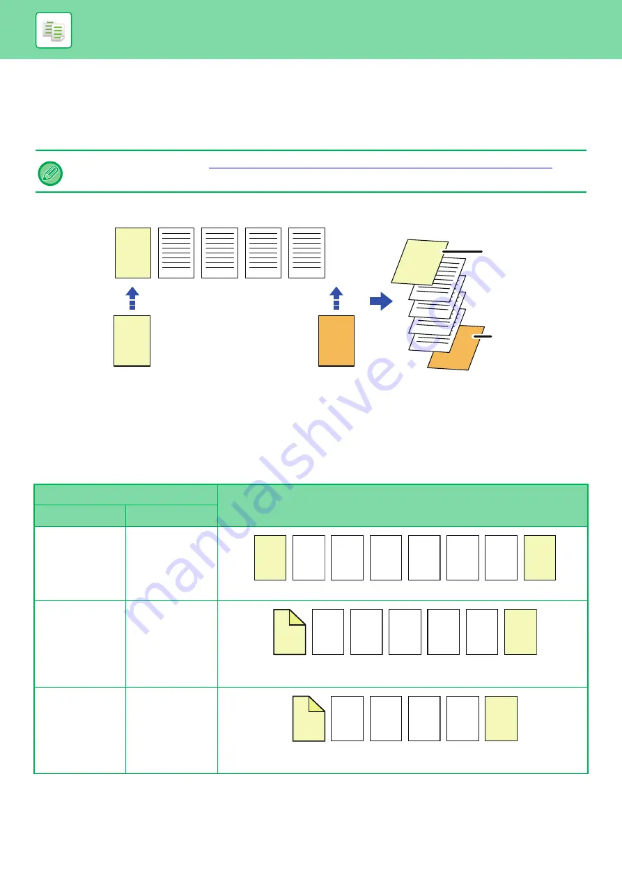 Sharp MX-3070N User Manual Download Page 238