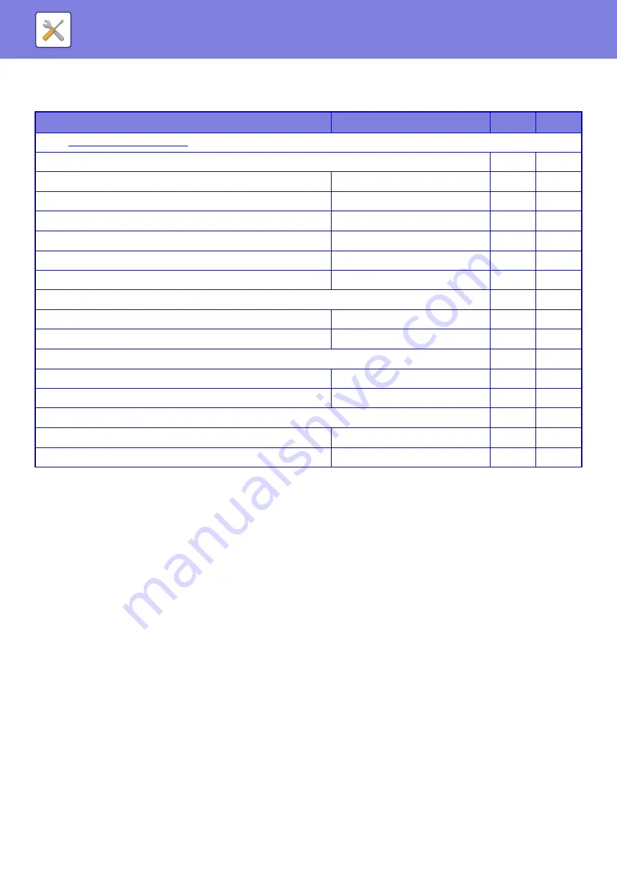 Sharp MX-3070N User Manual Download Page 697