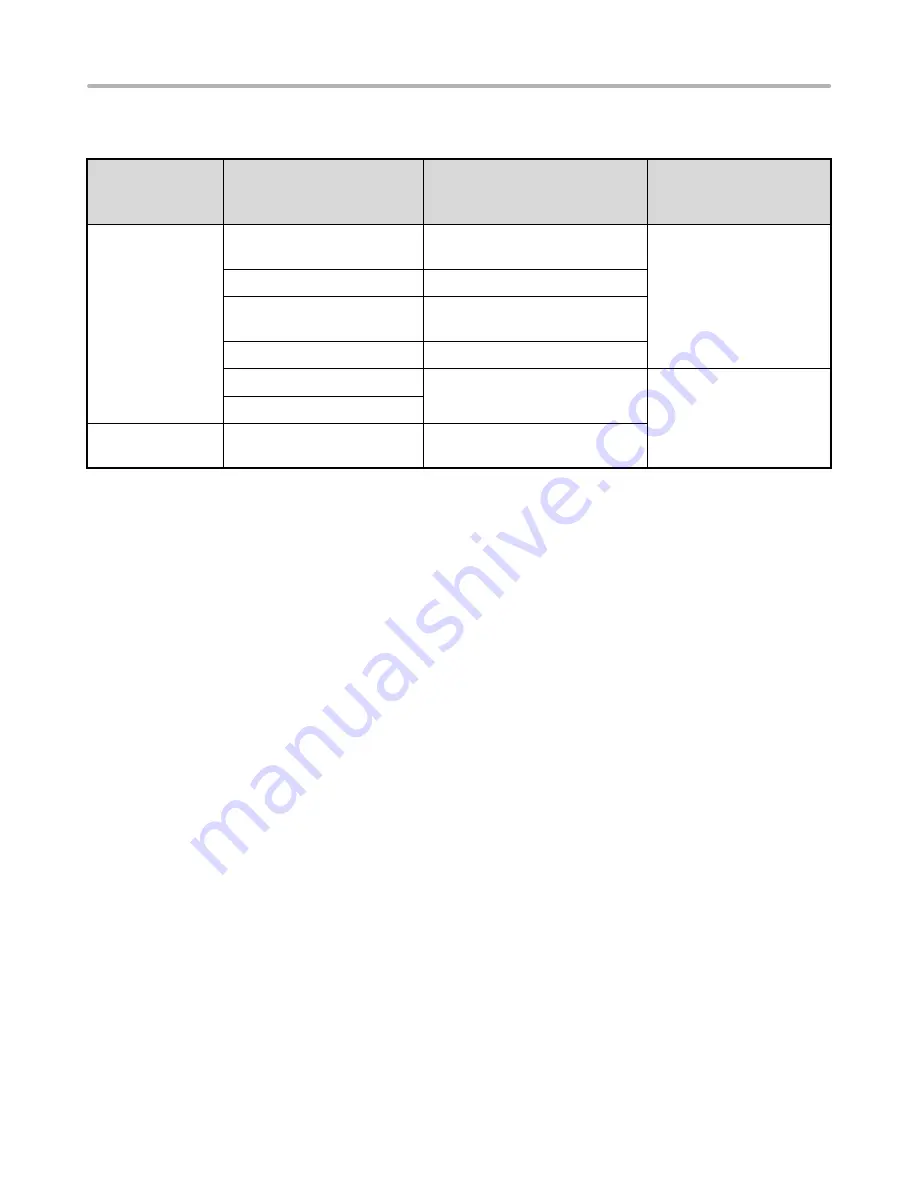 Sharp MX-3111U Software Setup Manual Download Page 8