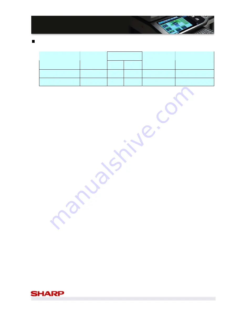 Sharp MX-3500/01N Sales Manual Download Page 11