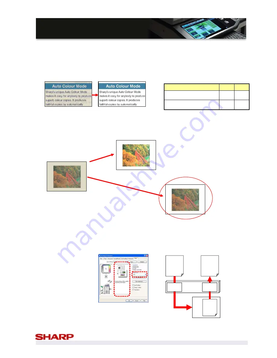 Sharp MX-3500/01N Sales Manual Download Page 17