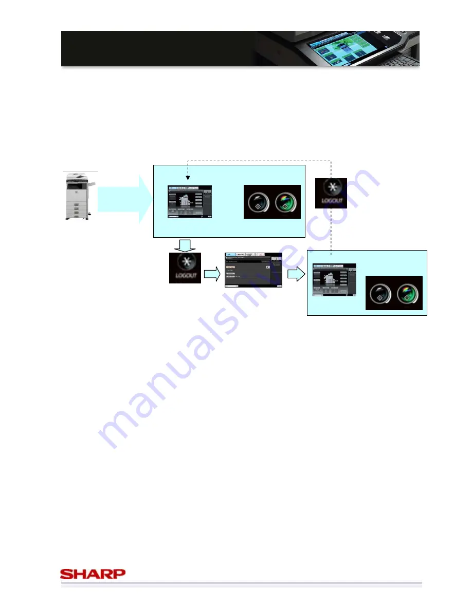 Sharp MX-3500/01N Sales Manual Download Page 32