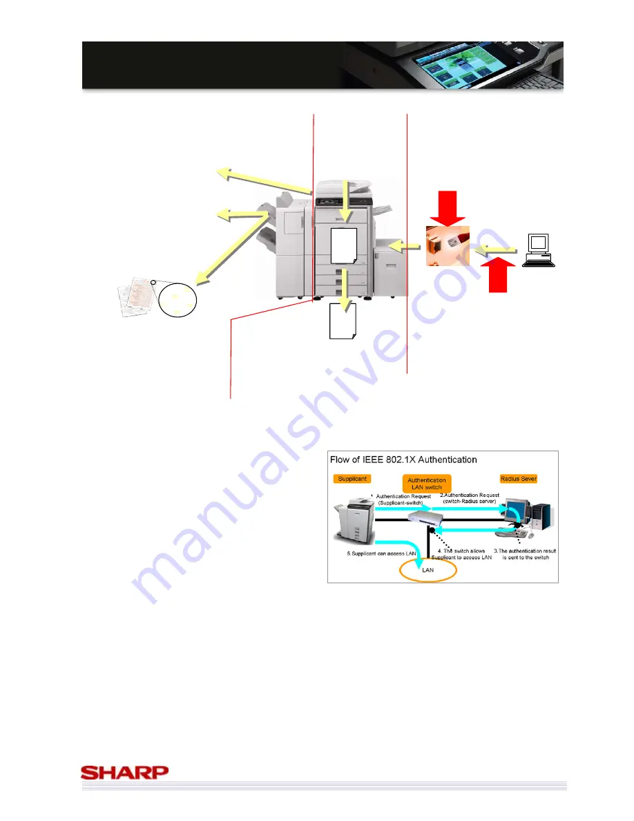 Sharp MX-3500/01N Sales Manual Download Page 35