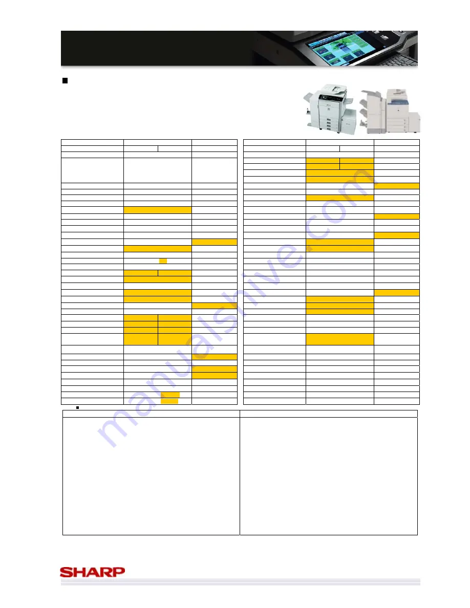 Sharp MX-3500/01N Sales Manual Download Page 44