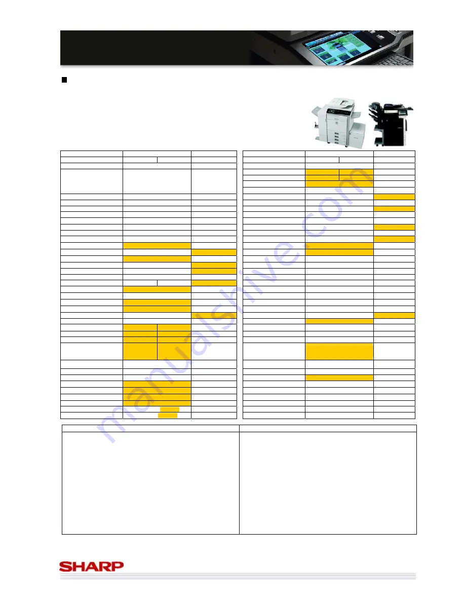 Sharp MX-3500/01N Sales Manual Download Page 47