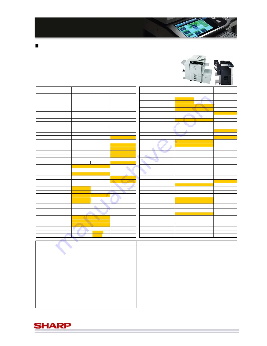 Sharp MX-3500/01N Sales Manual Download Page 48