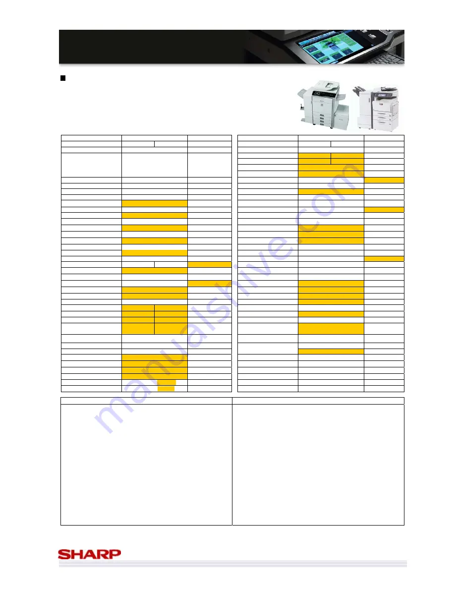 Sharp MX-3500/01N Sales Manual Download Page 49