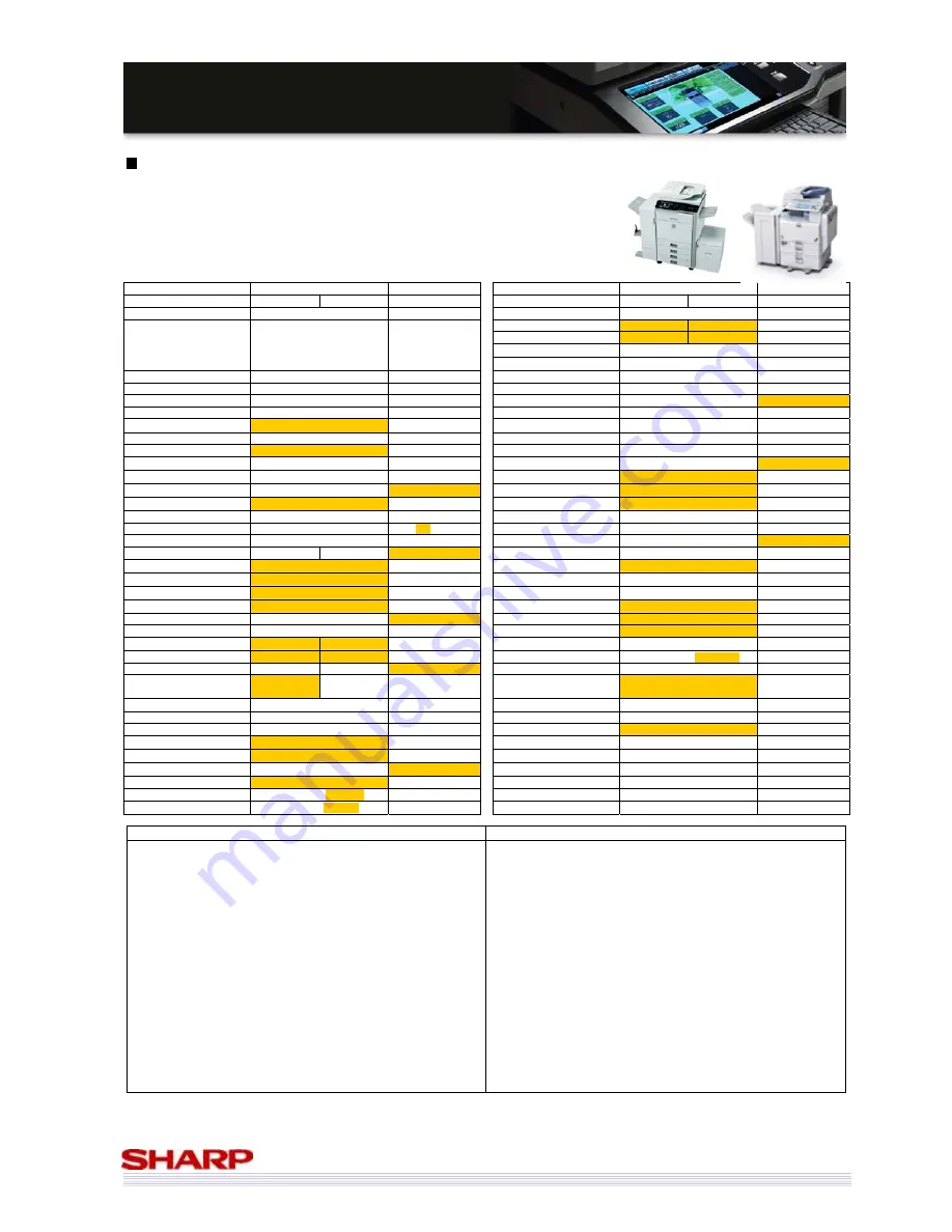 Sharp MX-3500/01N Sales Manual Download Page 50