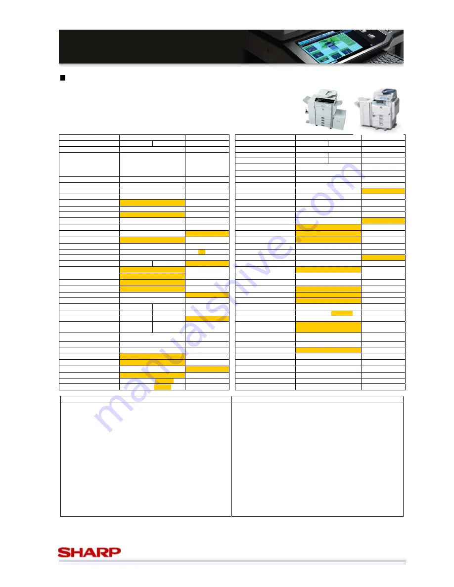 Sharp MX-3500/01N Sales Manual Download Page 51