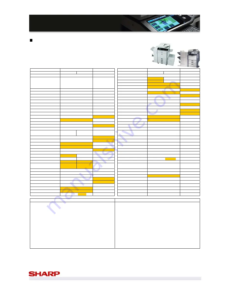 Sharp MX-3500/01N Sales Manual Download Page 53