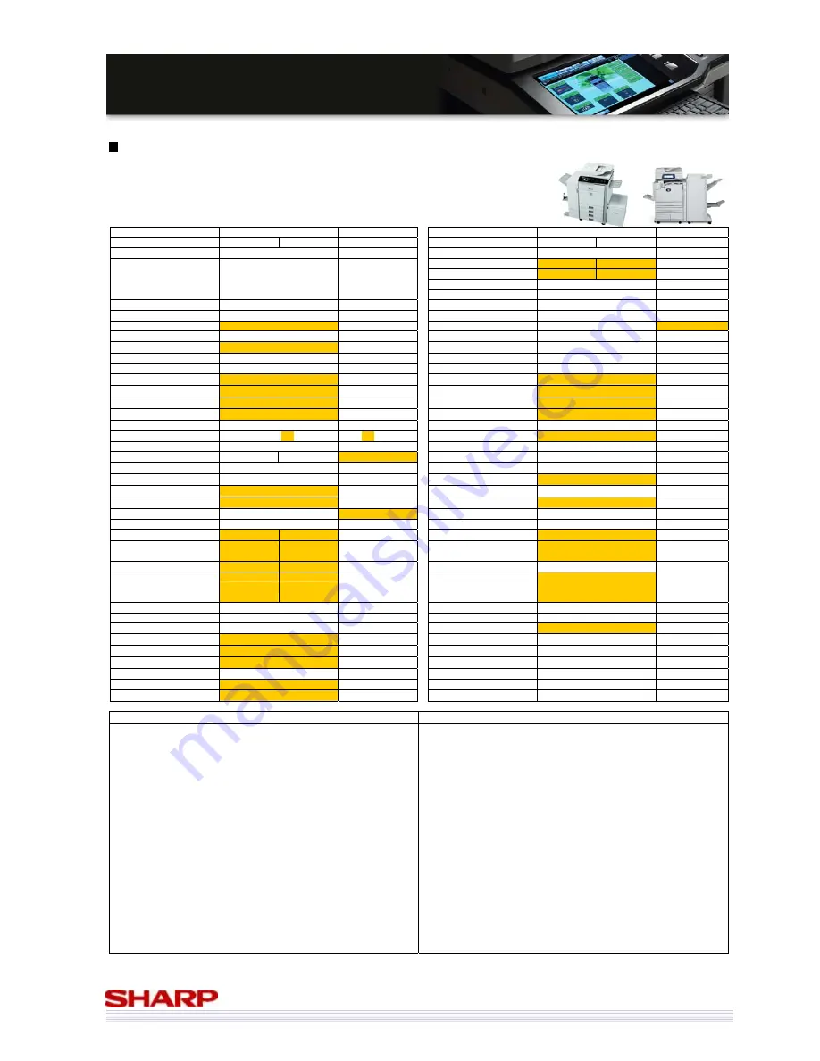 Sharp MX-3500/01N Sales Manual Download Page 54