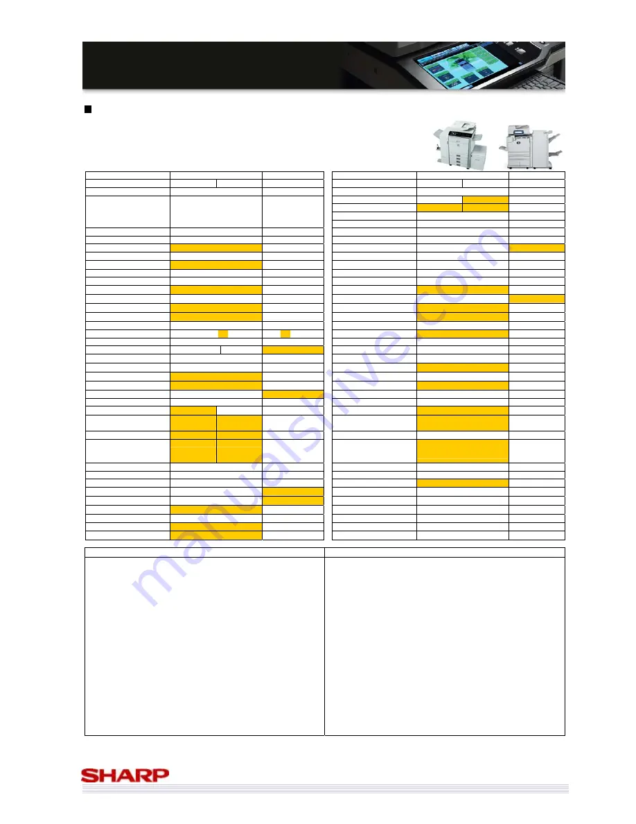 Sharp MX-3500/01N Sales Manual Download Page 56