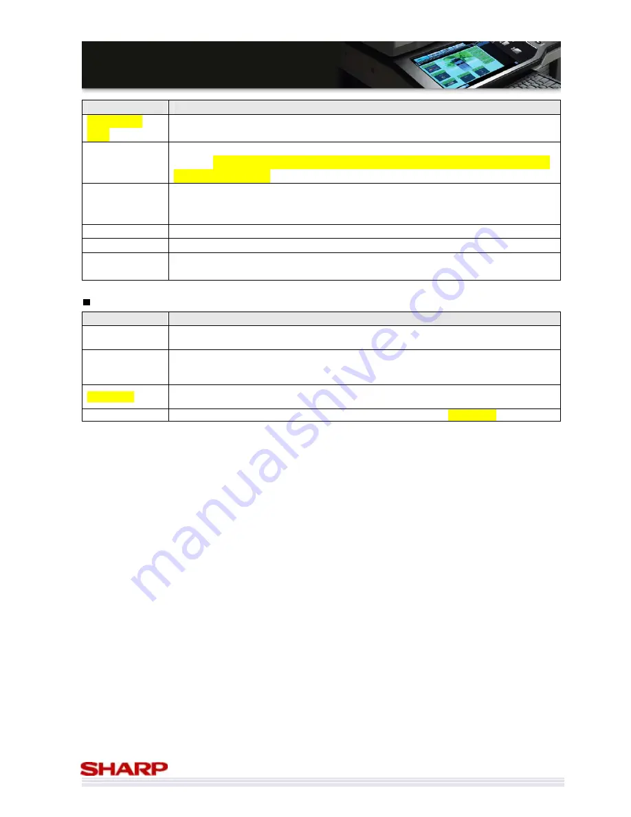 Sharp MX-3500/01N Sales Manual Download Page 58