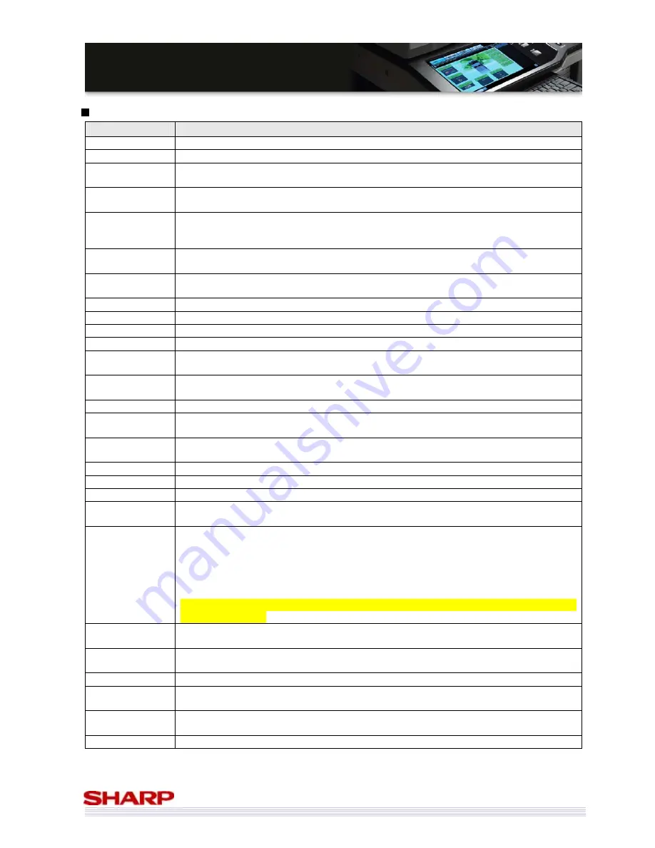 Sharp MX-3500/01N Sales Manual Download Page 59