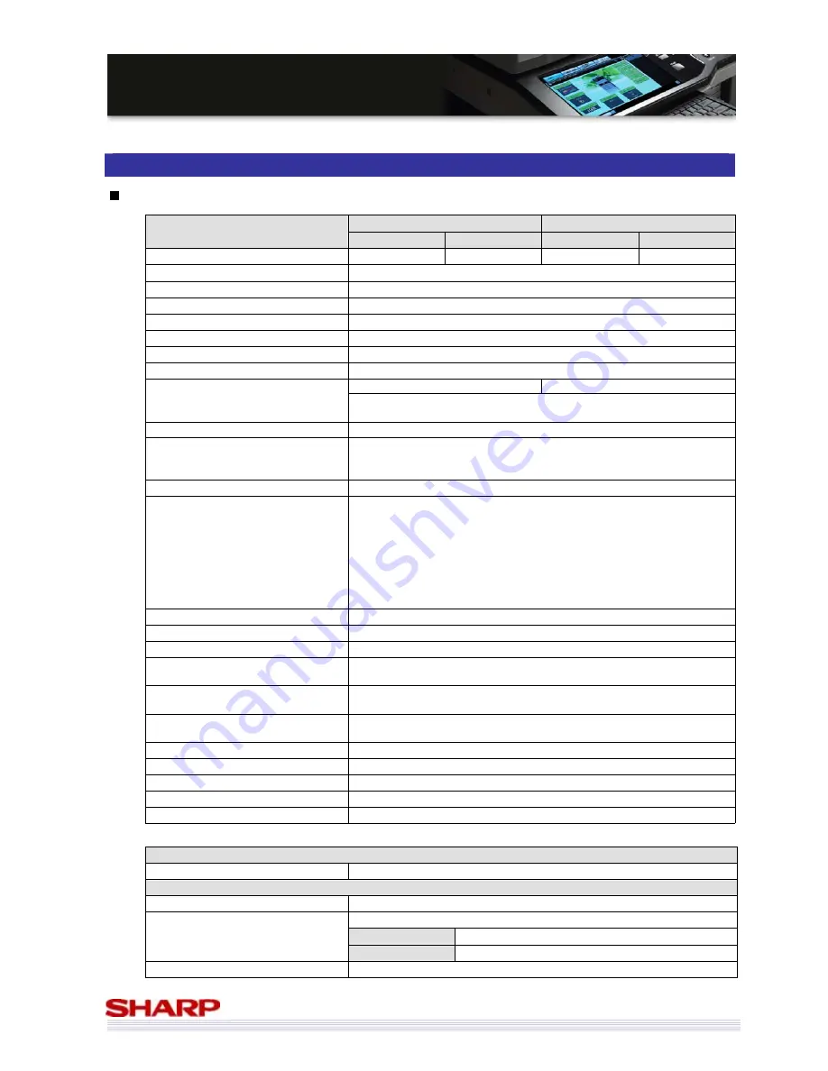 Sharp MX-3500/01N Sales Manual Download Page 68