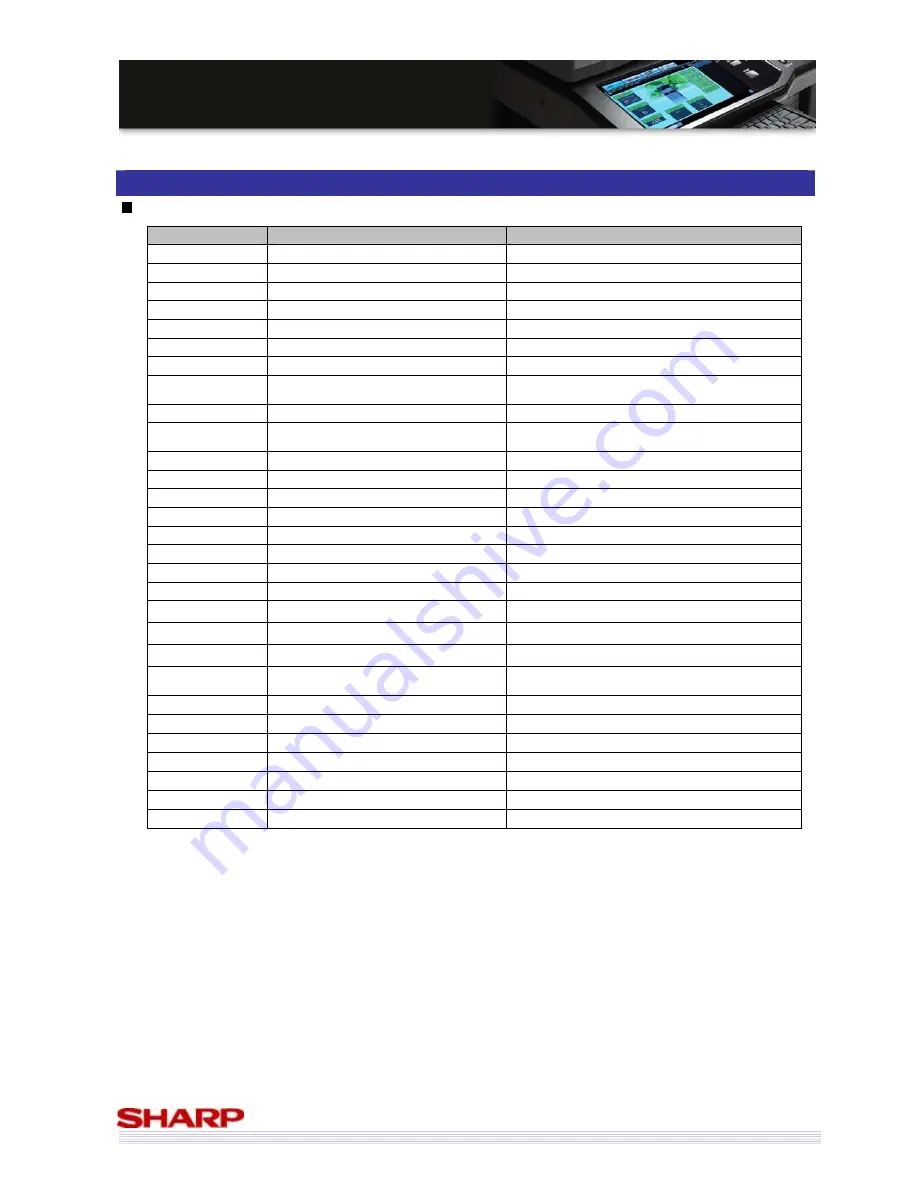 Sharp MX-3500/01N Sales Manual Download Page 89